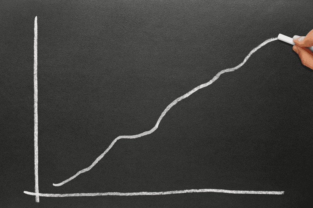 Les entreprises qui ont connu la plus forte croissance en 2023