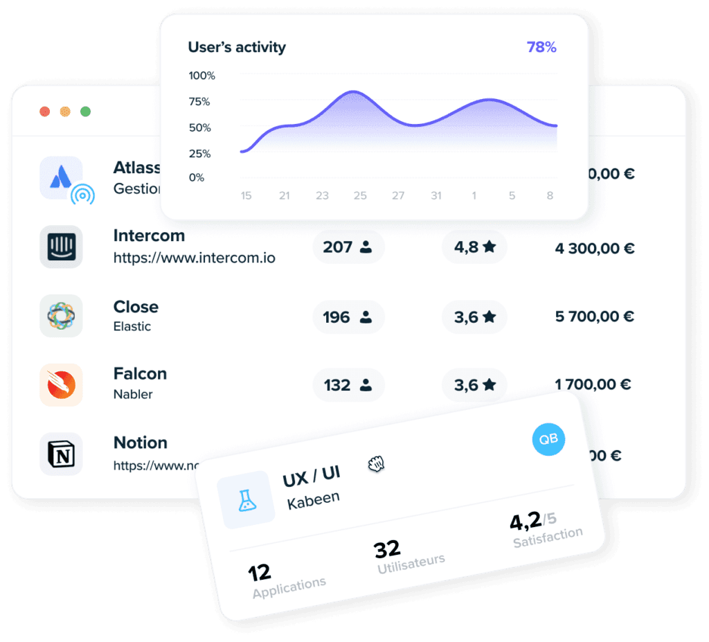 Analyser la production selon les comportements d&rsquo;usage observés plutôt que par type de produit