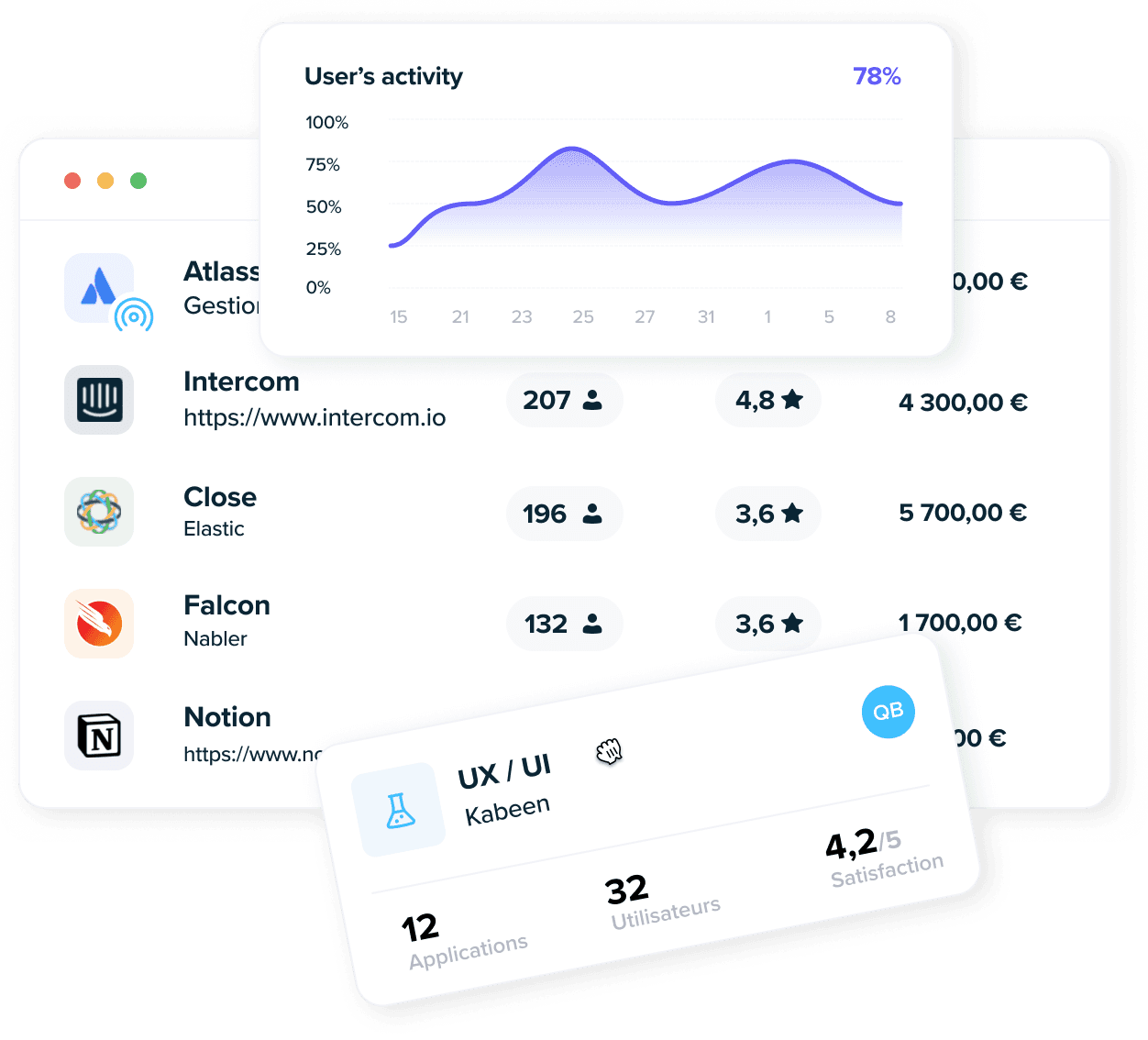 découvrez notre analyse approfondie de l'usage des technologies modernes. explorez comment leur adoption transforme nos vies quotidiennes et impacte notre société.