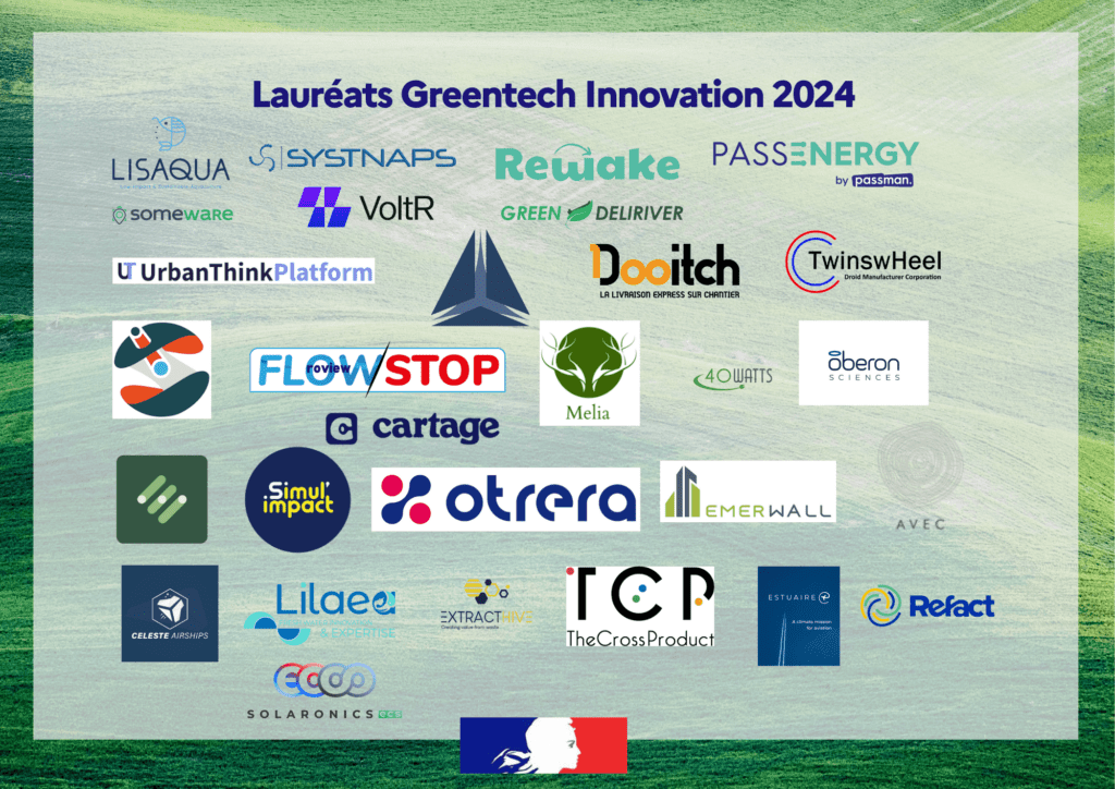 Comprendre le choix des entreprises d&rsquo;adopter une posture anti-innovation : les raisons derrière leurs limites stratégiques
