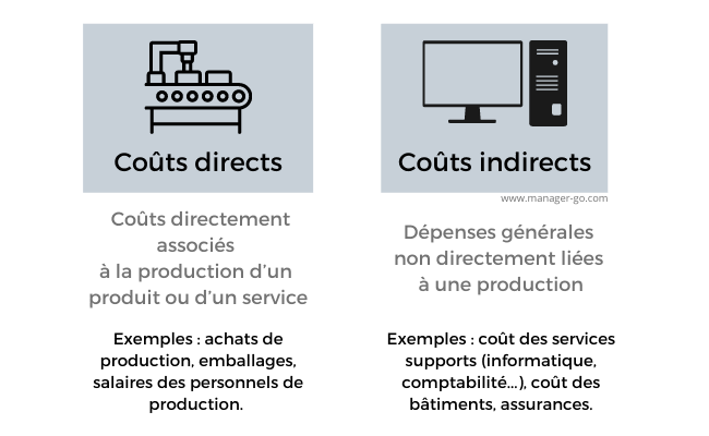 découvrez notre approche de production solide, alliant efficacité et durabilité pour optimiser vos processus industriels. adoptez des méthodes éprouvées qui garantissent qualité et performance, tout en respectant l'environnement.