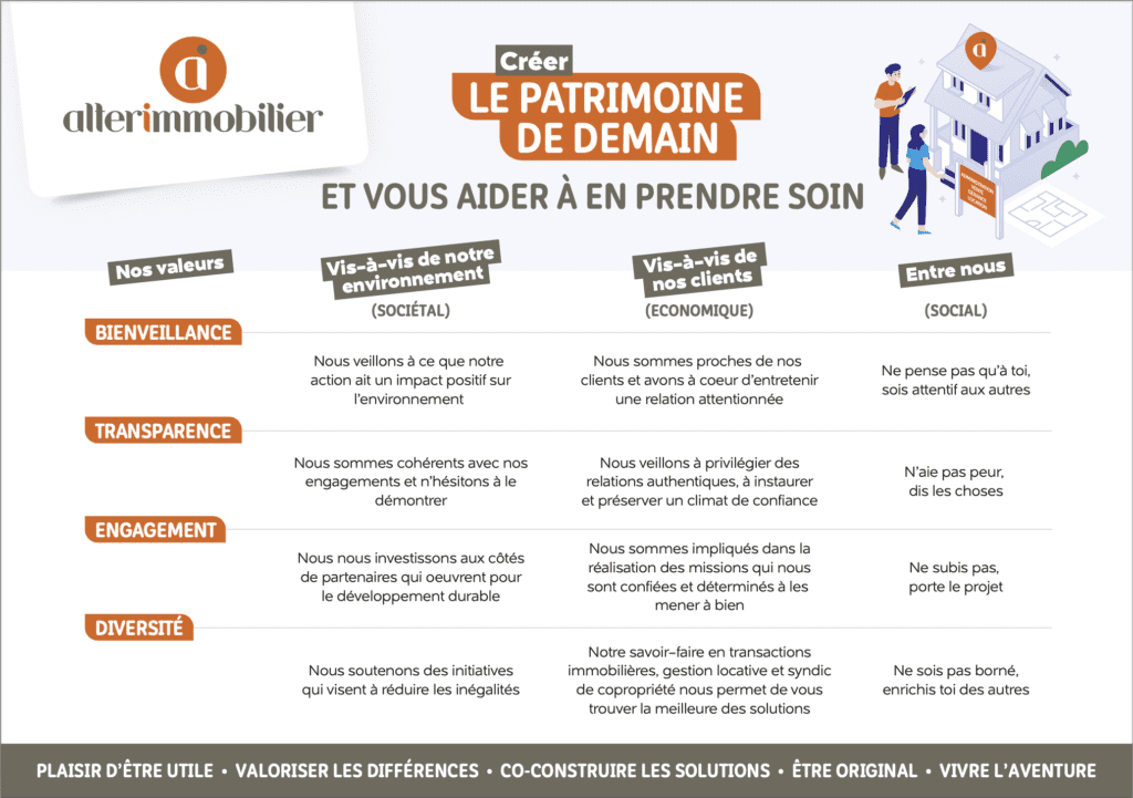 découvrez les approches innovantes adoptées par les entreprises françaises pour se démarquer sur le marché. explorez des stratégies audacieuses et des solutions créatives qui transforment les défis en opportunités.