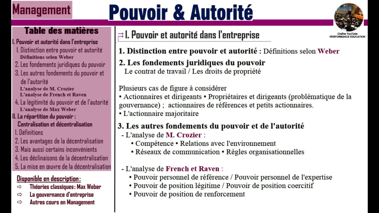 découvrez comment créer des contenus d'autorité capables d’accroître votre crédibilité, d’attirer l’attention de votre audience et d’asseoir votre expertise dans votre domaine.