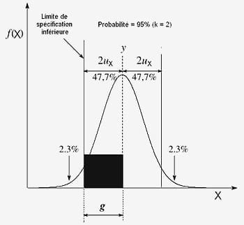 découvrez comment prendre des décisions éclairées en situation d’incertitude grâce à des méthodes pratiques, des conseils d’experts et des exemples concrets pour réduire les risques et renforcer votre confiance.