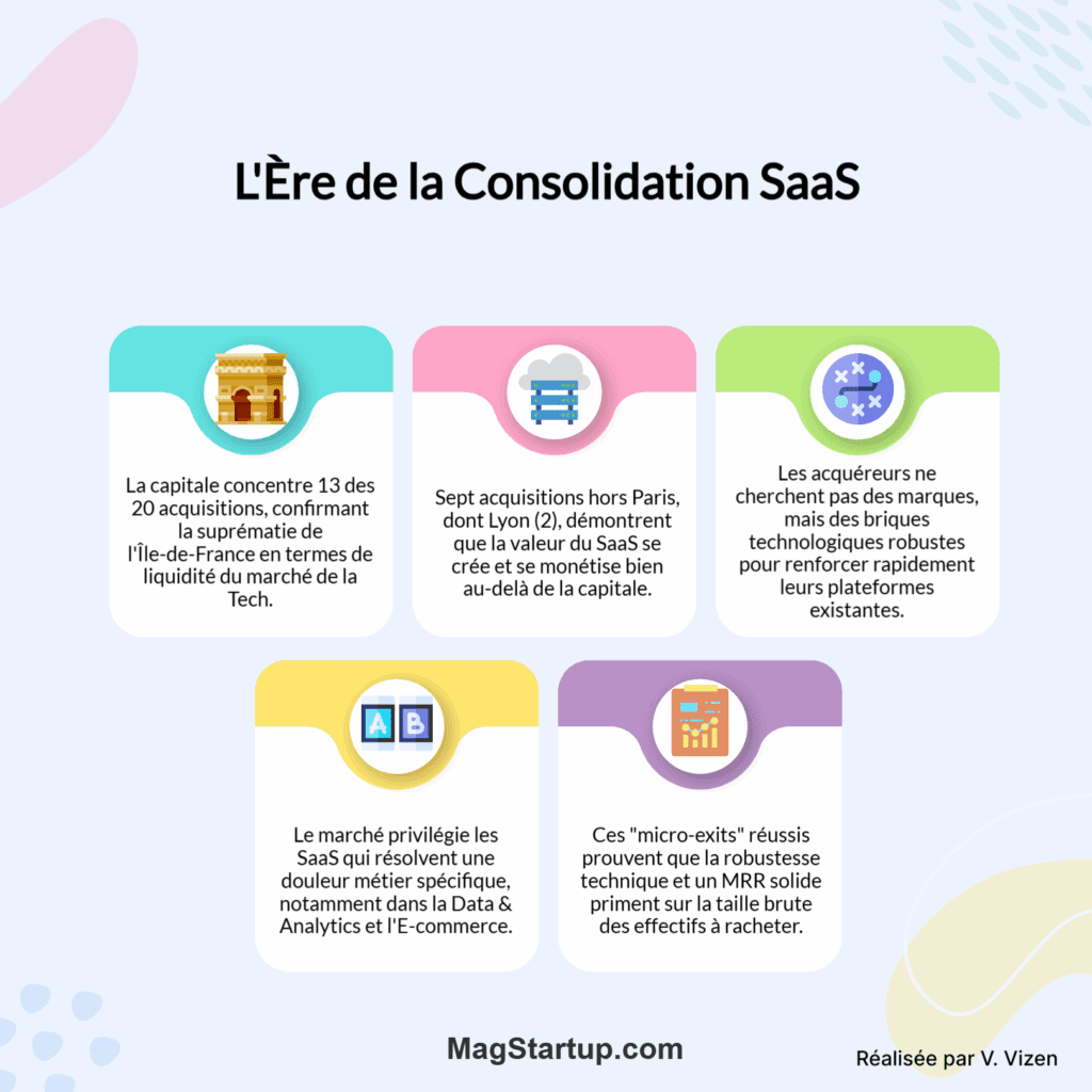 découvrez comment le e-commerce, le saas et les casinos en ligne s'imposent comme des piliers solides pour résister aux crises économiques et assurer la stabilité.