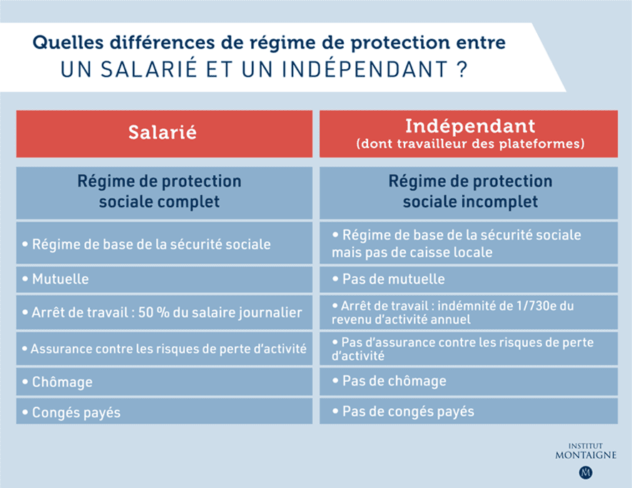 découvrez comment les entrepreneurs peuvent concilier leurs échéances et ambitions tout en préservant leur vie privée et leur santé grâce à des stratégies équilibrées et efficaces.
