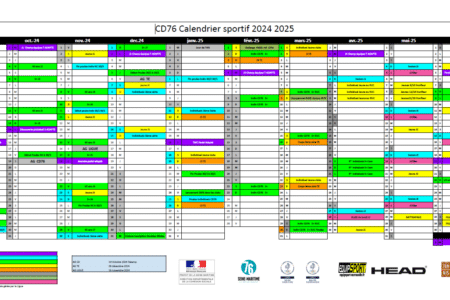 découvrez tous les grands événements sportifs prévus en 2025 : compétitions internationales, calendriers, lieux et actualités à ne pas manquer pour vivre une année sportive exceptionnelle.