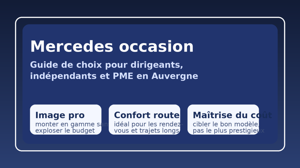 Mercedes occasion : comment une PME auvergnate peut choisir un modèle cohérent pour ses trajets, son image et son budget