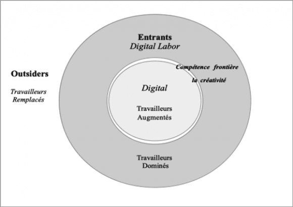 découvrez comment le flou peut stimuler la créativité en entreprise en favorisant l'innovation, l'agilité et la collaboration au sein des équipes. appropriez-vous les bienfaits d'une approche moins rigide pour dynamiser vos projets professionnels.