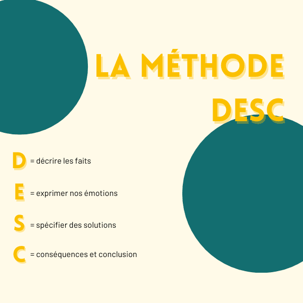apprenez à gérer efficacement les conflits tout en préservant la confiance dans vos relations professionnelles et personnelles grâce à des stratégies éprouvées.