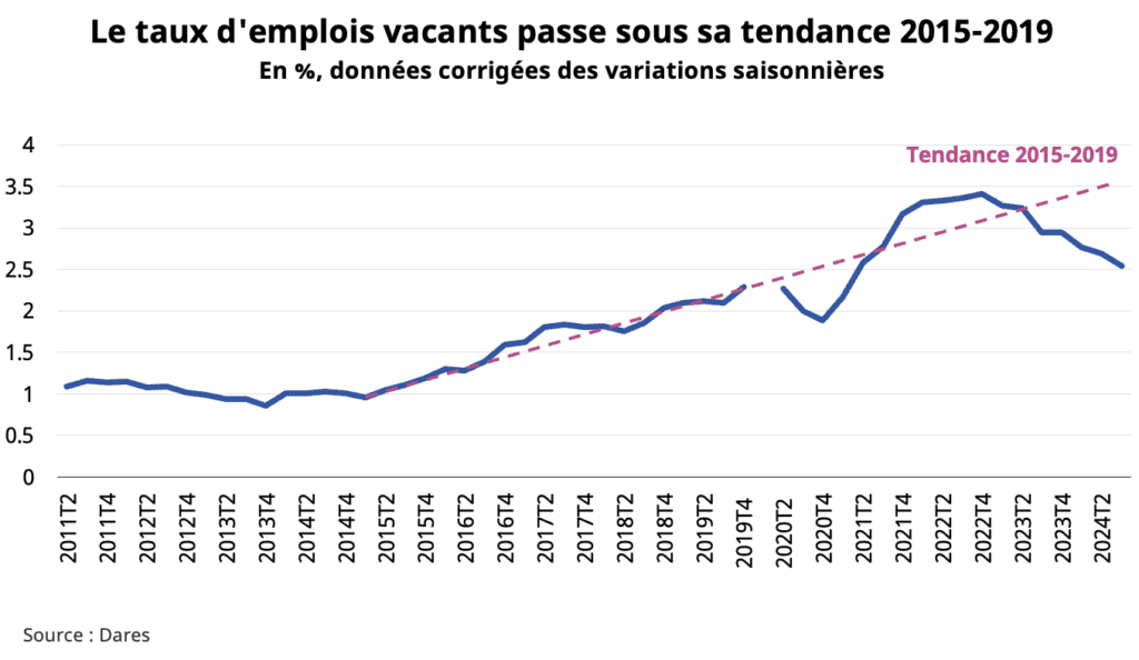 La transmission discrète : l’impact méconnu de la reprise d’entreprise sur la France de 2025