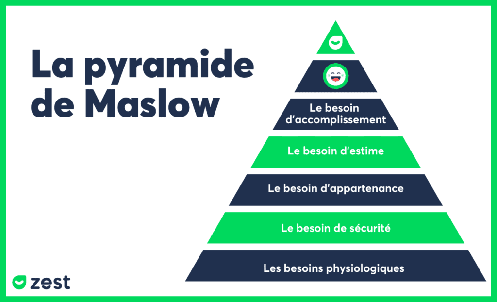 Les répercussions discrètes des choix managériaux sur le quotidien des individus