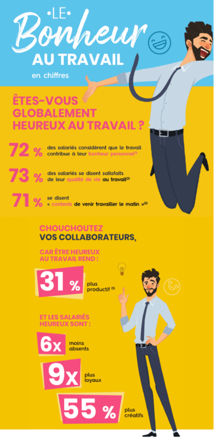 découvrez comment l'épanouissement personnel devient la véritable mesure du succès, au-delà des simples accomplissements matériels.