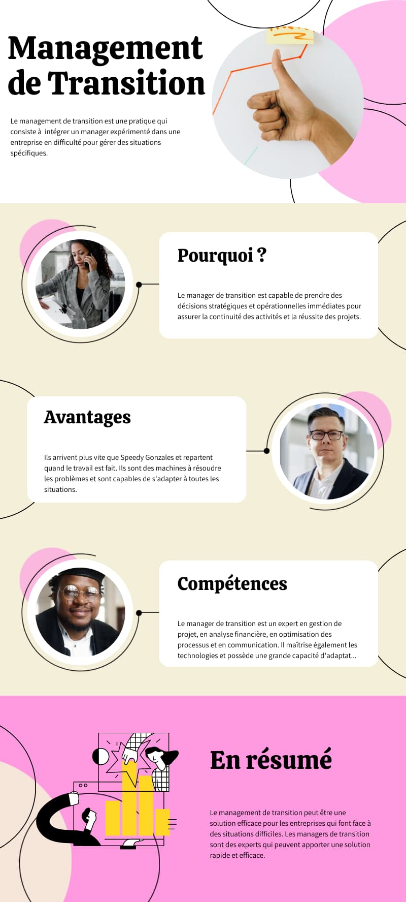 découvrez comment le management empathique favorise une croissance durable en plaçant l'humain au cœur de la stratégie d'entreprise.