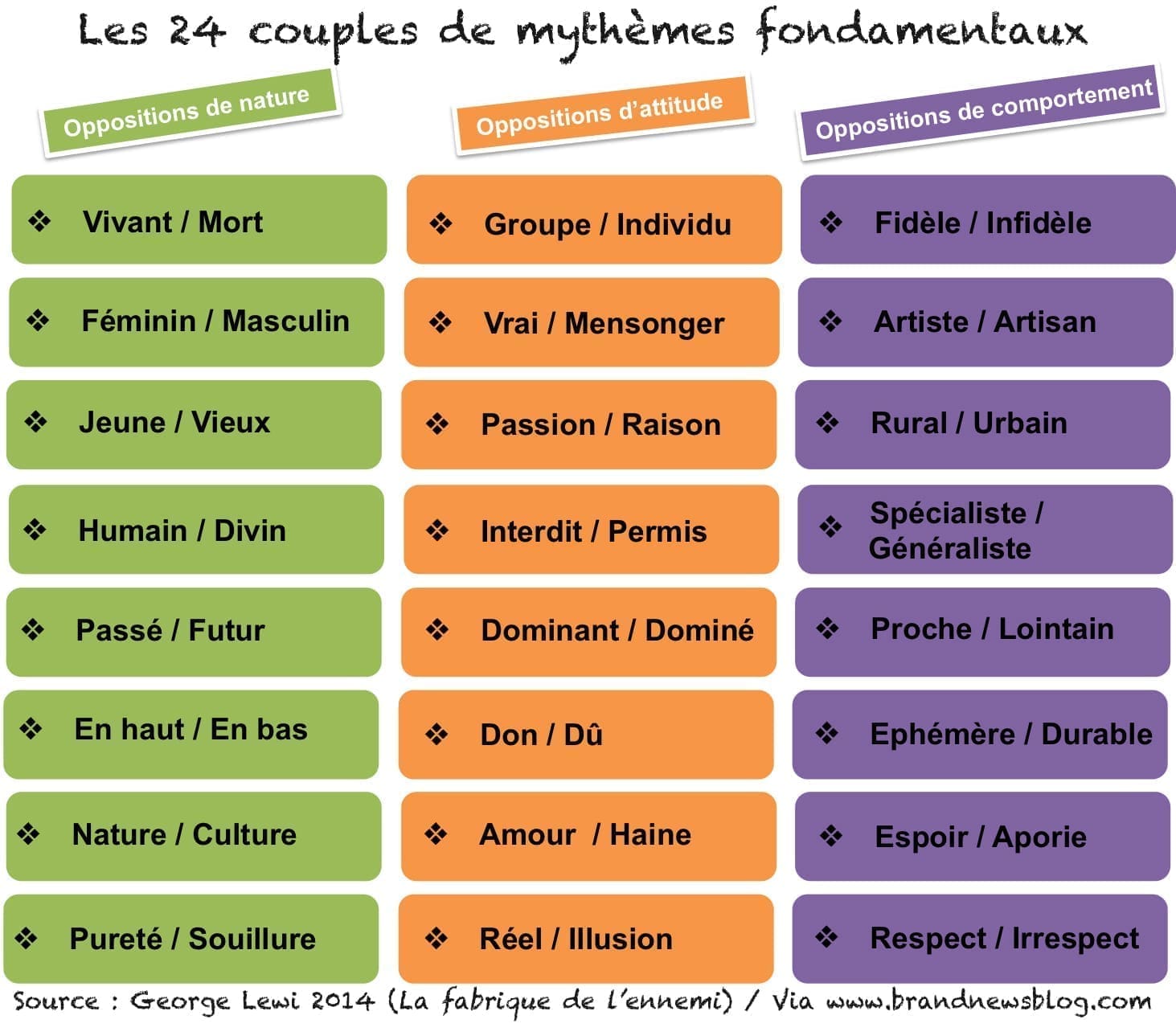 découvrez l'essence de notre marque sans narration, où chaque produit raconte une histoire unique à travers son design et sa fonctionnalité. explorez une gamme authentique qui valorise l'expérience utilisateur sans artifice.