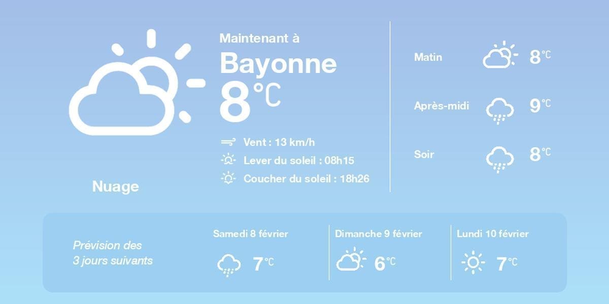 découvrez les prévisions météorologiques pour cournon en janvier 2025. profitez des informations détaillées sur les températures, les précipitations et les tendances climatiques pour bien planifier vos activités.