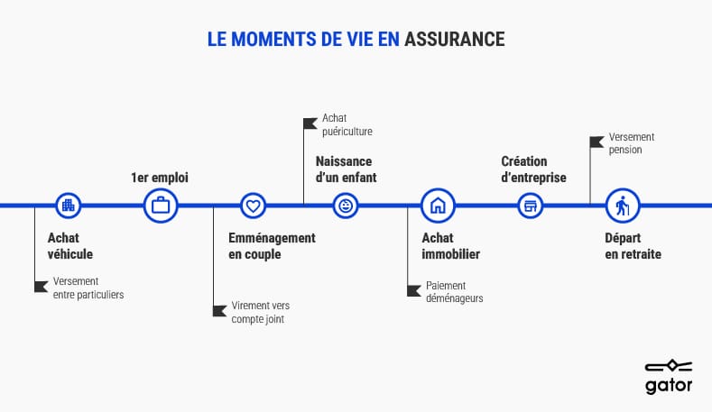 découvrez les moments clés d'une entreprise : jalons historiques, réussites marquantes et événements décisifs qui ont façonné son parcours vers le succès.