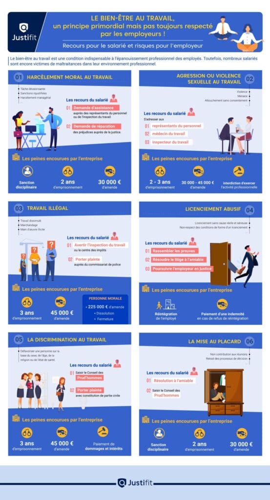 découvrez les principales normes éthiques au travail : définitions, exemples et conseils pour promouvoir un environnement professionnel intègre et respectueux.