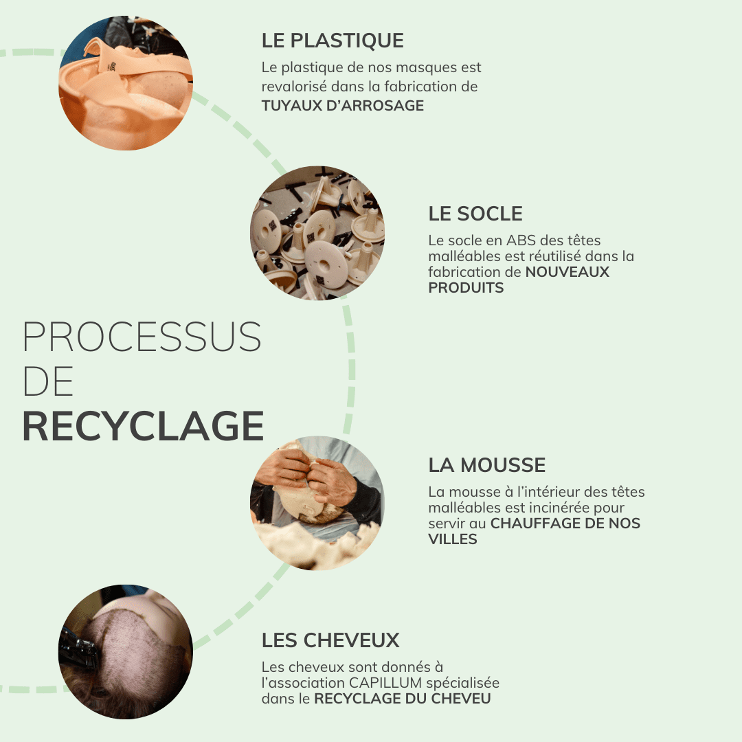 découvrez les principales normes éthiques à respecter sur le lieu de travail afin de favoriser un environnement sain, équitable et professionnel. conseils et exemples pour instaurer une culture d’éthique dans votre entreprise.