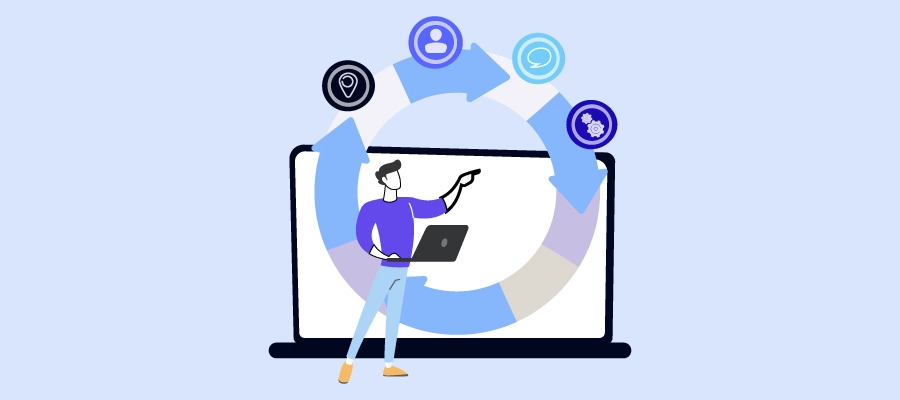 découvrez des stratégies efficaces pour optimiser la gestion de votre activité cyclique. maximisez vos profits, améliorez votre productivité et anticipez les fluctuations du marché grâce à des méthodes adaptées à votre entreprise.