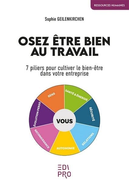 découvrez des stratégies efficaces pour optimiser votre travail tout en améliorant votre bien-être au quotidien.