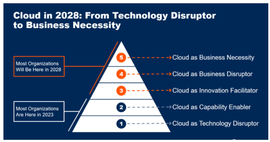 découvrez les avancées majeures attendues en 2025 : intelligence artificielle, innovations médicales, et nouvelles technologies qui vont transformer notre quotidien et préparer le futur.
