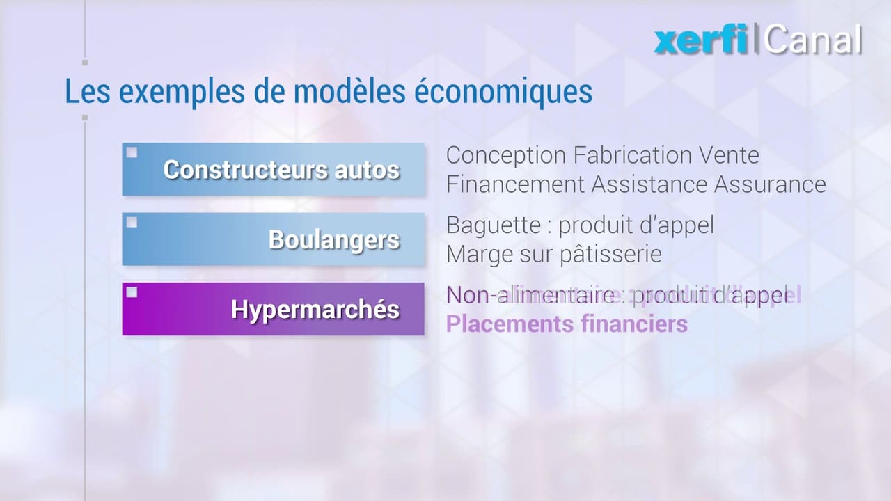 découvrez comment pivoter votre modèle économique efficacement sans perturber votre organisation, en adoptant des stratégies agiles et structurées pour garantir une transition réussie.