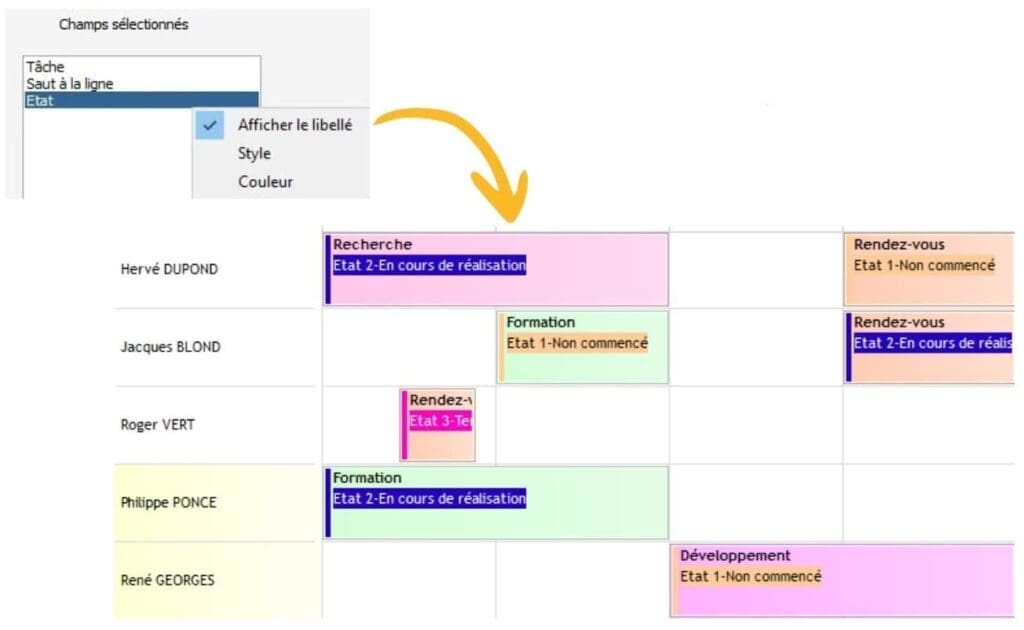 Adapter les plannings d&rsquo;entreprise aux moments de concentration optimale des équipes
