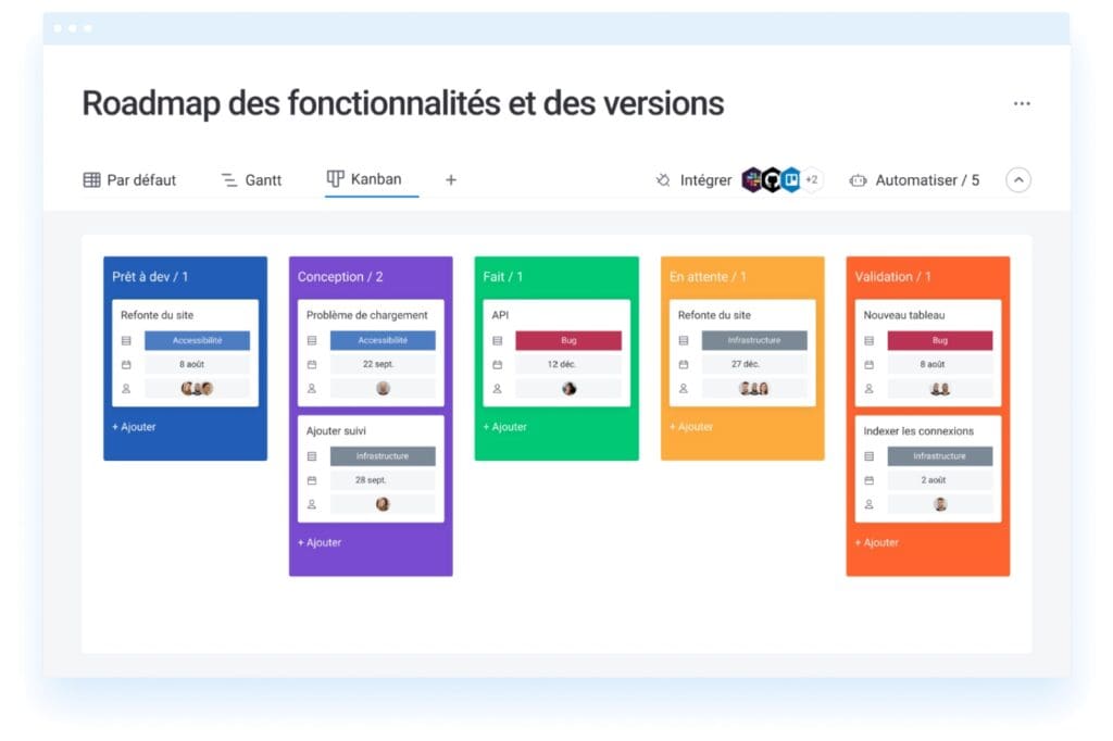 découvrez notre produit sans mvp, conçu pour répondre à vos besoins tout en offrant une qualité exceptionnelle. idéal pour ceux qui recherchent une alternative efficace et abordable sans concession sur la performance.