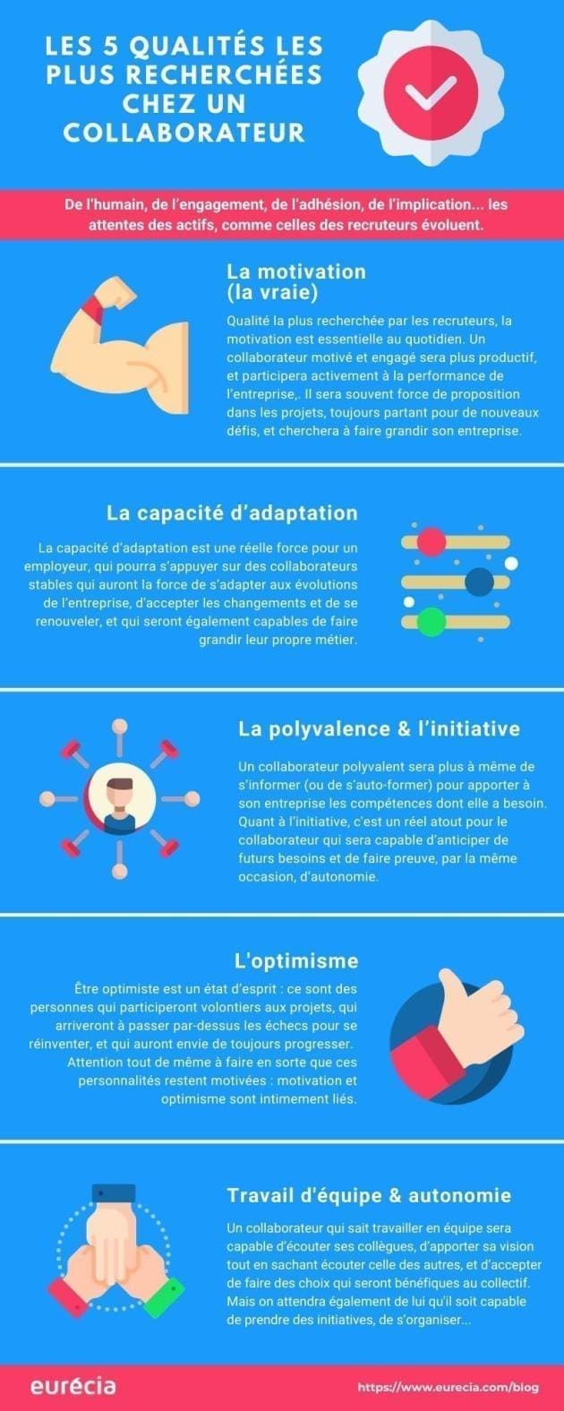 découvrez comment les qualités humaines influencent positivement le travail et contribuent au succès professionnel et à un environnement de travail harmonieux.
