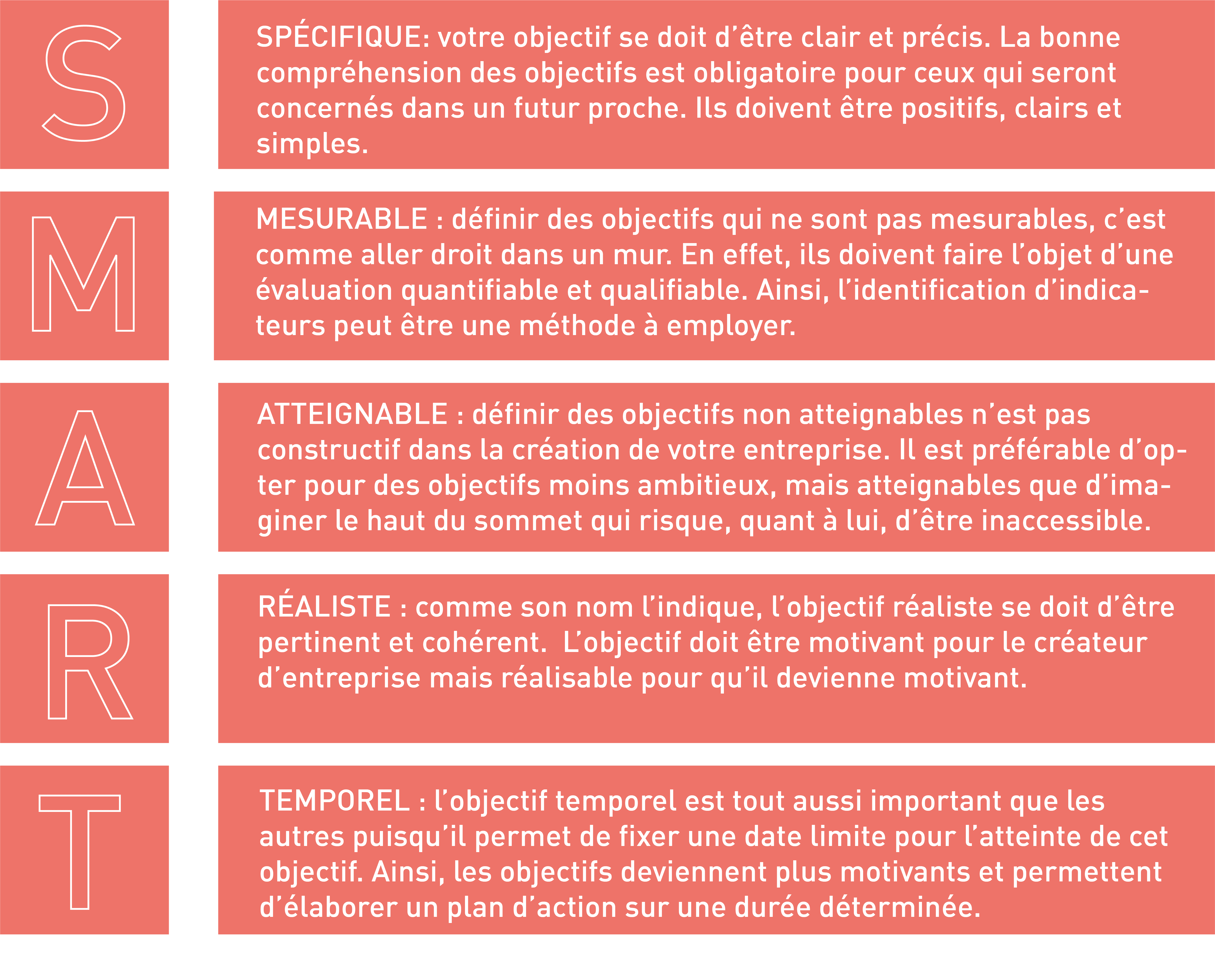 découvrez notre roadmap innovante dédiée aux entrepreneurs et artisans pour élaborer une nouvelle stratégie efficace et adaptée à votre développement.