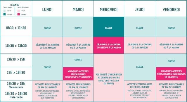 découvrez les enjeux de la semaine de 4 jours : véritable avancée pour le bien-être au travail ou simple illusion ? analyse et perspectives.