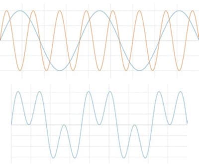 découvrez comment détecter les signaux discrets de vos clients pour mieux comprendre leurs besoins et améliorer votre stratégie marketing. apprenez à analyser ces indices précieux pour renforcer vos relations et maximiser la satisfaction client.