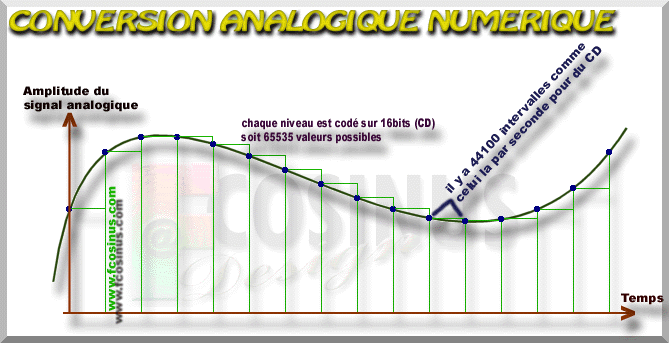 découvrez la différence entre signaux entrants et relance dans votre stratégie marketing. apprenez comment analyser l'impact de ces deux méthodes pour optimiser votre acquisition client et améliorer votre taux de conversion.
