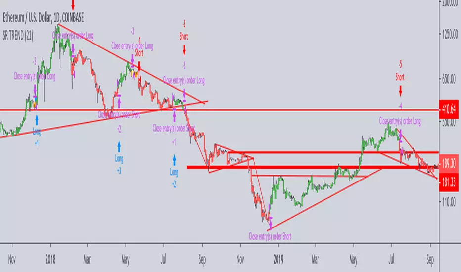 découvrez notre guide sur la stratégie de résistance, une approche essentielle pour surmonter les défis et les obstacles. apprenez à développer des tactiques efficaces pour renforcer votre résilience et atteindre vos objectifs, quels que soient les contretemps rencontrés.