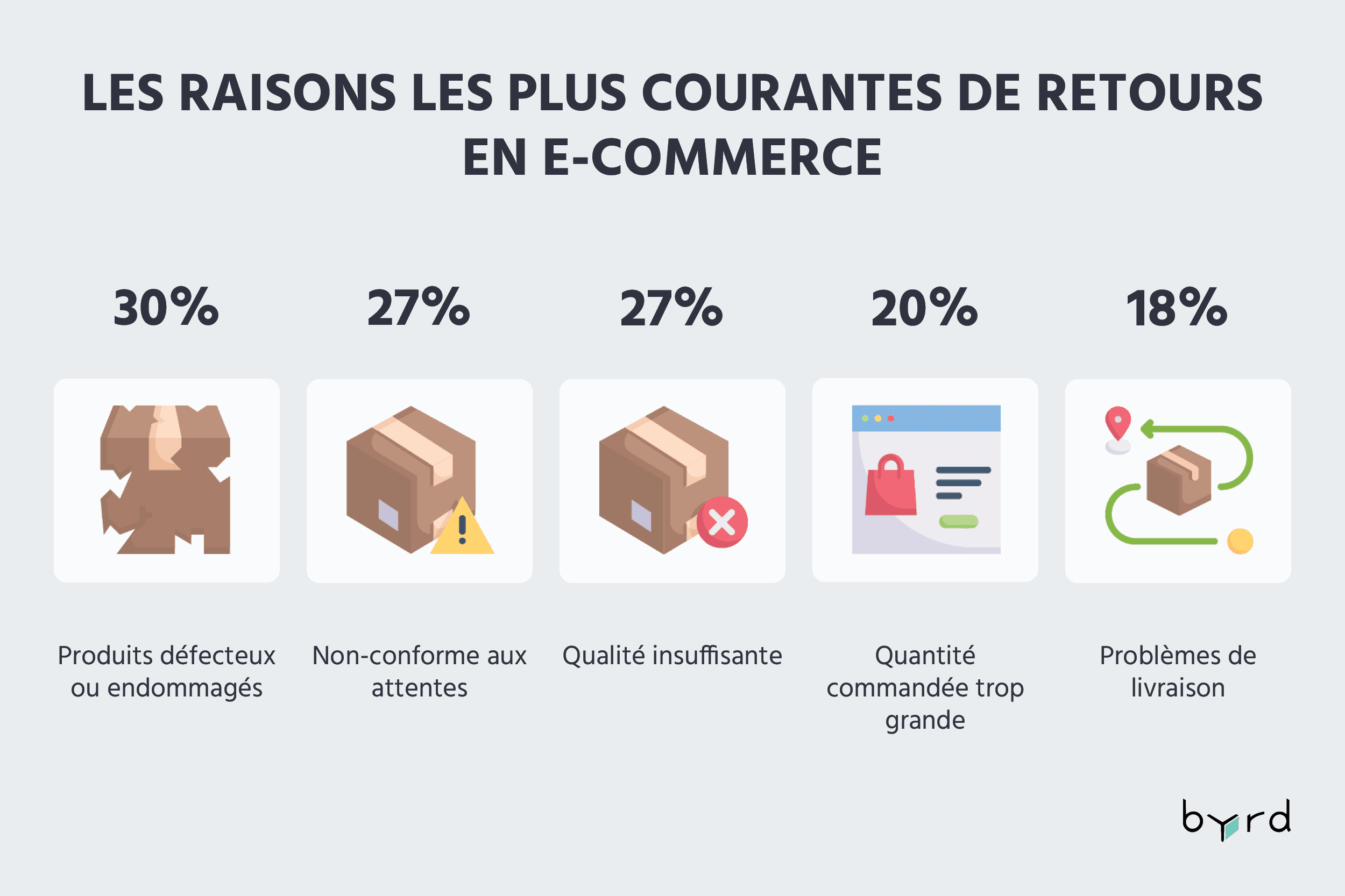 découvrez la stratégie inversée : une méthode innovante pour transformer vos défis en opportunités, repenser votre approche et atteindre vos objectifs plus rapidement.