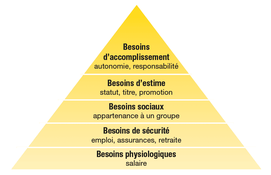 découvrez les tactiques courantes qui mènent les entrepreneurs à l’échec. apprenez à les identifier et à les éviter pour assurer le succès de votre entreprise.