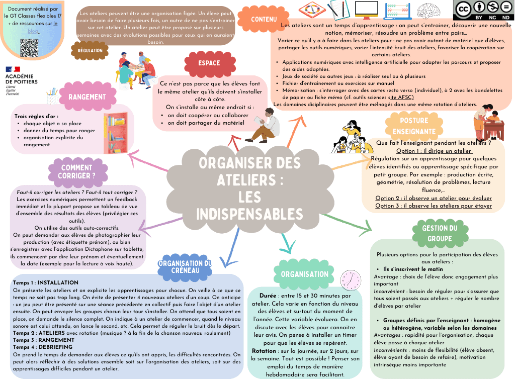 découvrez les avantages du temps flexible : améliorez votre équilibre travail-vie personnelle, augmentez votre productivité et profitez d'une gestion du temps adaptée à vos besoins. adoptez une forme de travail qui vous libère !