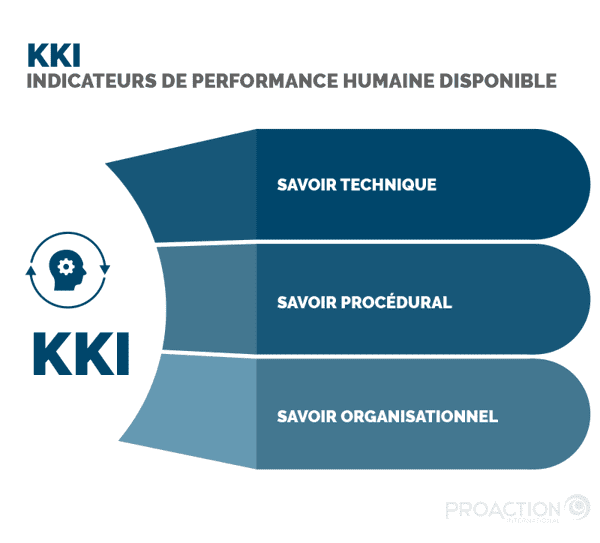 découvrez comment le ttr, indicateur clé du succès entrepreneurial, peut mesurer et optimiser la performance de votre entreprise pour atteindre vos objectifs.
